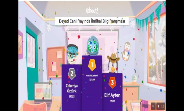 1. Kahoot Bilgi Yarışması Sonuçları 